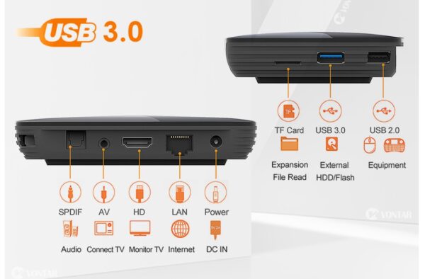 Fire Storm Design Android TV Box - Image 5