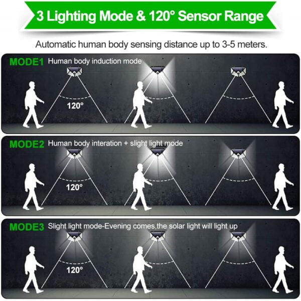 Outdoor LED Solar Light - Image 5